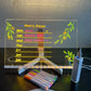 💫LAST DAY - 70% OFF🌈Luminous Led Drawing Board For Children