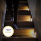 🎁Buy 1 Get 1 Free！🌞Energy-Efficient LED Motion Sensor Light⚡