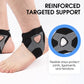 🔥LIMITED SALE BUY 1 GET 1 FREE!!🔥Adjustable Elastic Ankle Brace