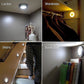 🎁Buy 1 Get 1 Free！🌞Energy-Efficient LED Motion Sensor Light⚡