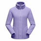 🌟Winter Sale-60% OFF💥Unisex Reversible Warm Zip-Up Stand Collar Jacket