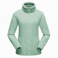 🌟Winter Sale-60% OFF💥Unisex Reversible Warm Zip-Up Stand Collar Jacket